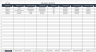 Equipment Maintenance Tracker