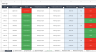 Equipment Maintenance Tracker