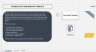Safety Assurance KPI Template