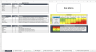 Risk Management Tool