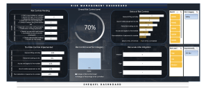 Risk Management Tool