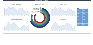 HSE Monitoring KPI Excel Template