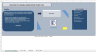 HSE Observation Trend Tool
