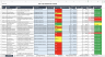 HSE Budgeting Tool