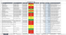 HSE Budgeting Tool