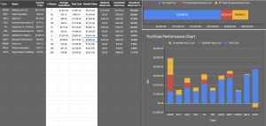 Trade Tracker & Portfolio (Google Sheets Template)