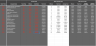 Trade Tracker & Portfolio (Google Sheets Template)