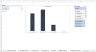 Road Transport Safety Auditing Tool