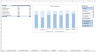 Road Transport Safety Auditing Tool