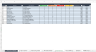 Road Transport Safety Auditing Tool