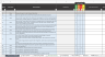 Road Transport Safety Auditing Tool