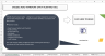 Road Transport Safety Auditing Tool