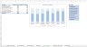 Basic Safety Auditing Tool