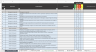 Basic Safety Auditing Tool