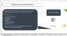 Basic Safety Auditing Tool