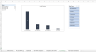 IS0 14001 Auditing Tool