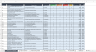IS0 14001 Auditing Tool