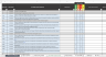 IS0 14001 Auditing Tool