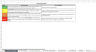 IS0 14001 Auditing Tool