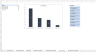 ISO 9001 Auditing Tool