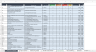 ISO 9001 Auditing Tool