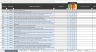 ISO 9001 Auditing Tool