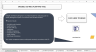 ISO 9001 Auditing Tool