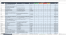 ISO 45001 Auditing Tool