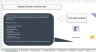 ISO 45001 Auditing Tool