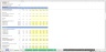 Gold Mining - Discounted Cash Flow DCF Valuation Model Template