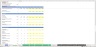 Gold Mining - Discounted Cash Flow DCF Valuation Model Template