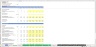 Gold Mining - Discounted Cash Flow DCF Valuation Model Template