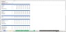 Gold Mining - Discounted Cash Flow DCF Valuation Model Template