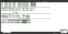 Should Cost/Cost Break Down method Template