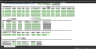 Should Cost/Cost Break Down method Template