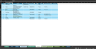 Sausage Casings'  Transactions Spreadsheet