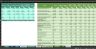 Sausage Casings'  Transactions Spreadsheet