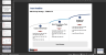 Pricing Strategy: B2B Markets
