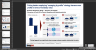 Pricing Strategy: B2B Markets