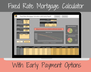 Ultimate fixed-rate mortgage payoff calculator | Model extra payments monthly/yearly/lump-sum