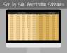 Ultimate fixed-rate mortgage payoff calculator | Model extra payments monthly/yearly/lump-sum