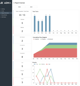 Task Management Template