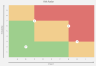 Task Management Template