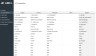 Sales Team Dashboard Template