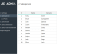 Sales Team Dashboard Template