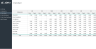 Sales Team Dashboard Template