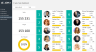 Sales Team Dashboard Template