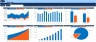 Annual Operating Plan- AOP for Service Industry