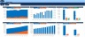 Annual Operating Plan- AOP for Service Industry