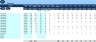 Annual Operating Plan- AOP for Service Industry